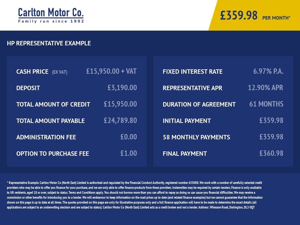 Ford Transit Listing Image