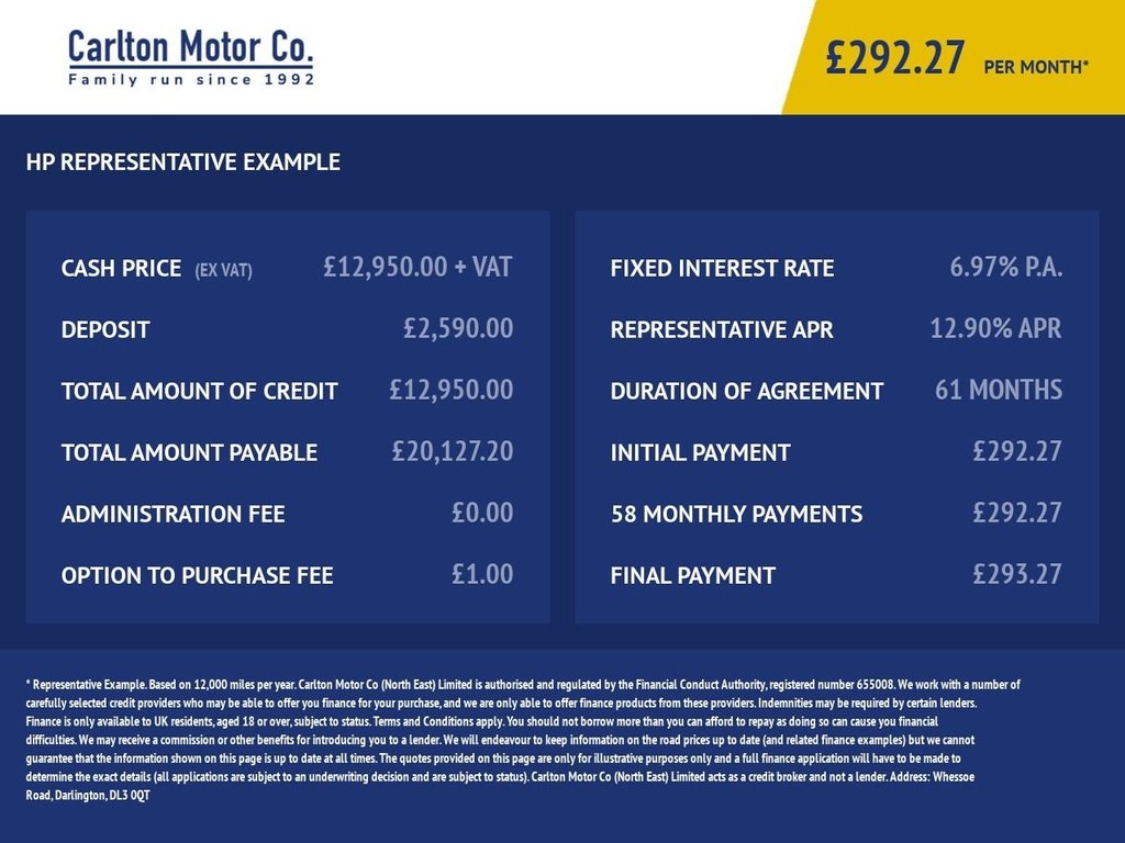 Ford Transit Listing Image