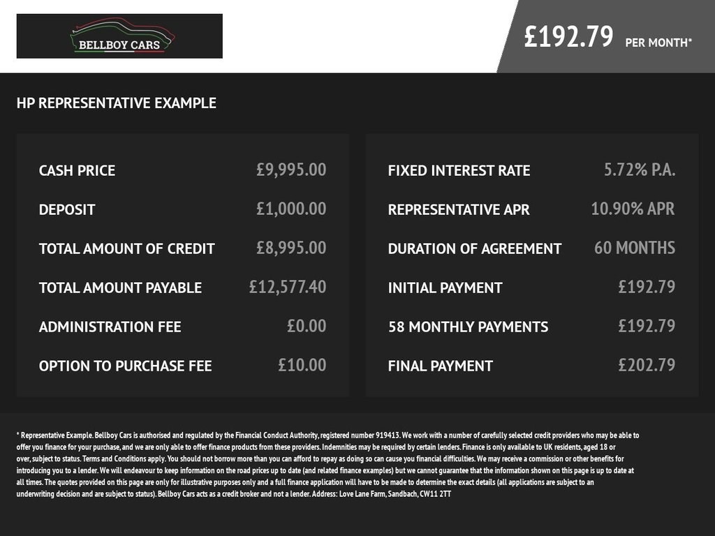 Ford Transit Connect Listing Image