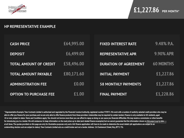 Land Rover Defender Listing Image