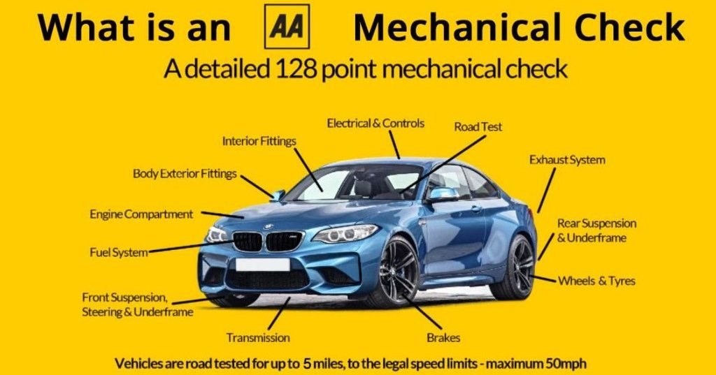 BMW 3 Series Listing Image