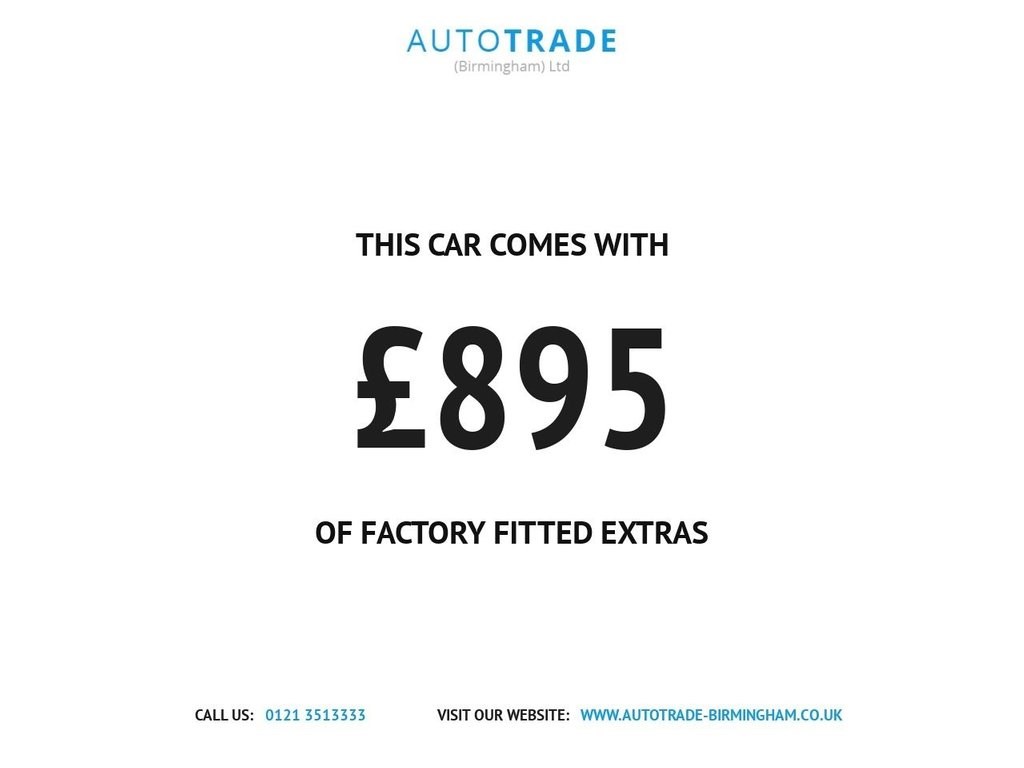 Ford Fiesta Listing Image