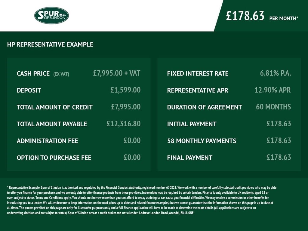 Ford Transit Courier Listing Image