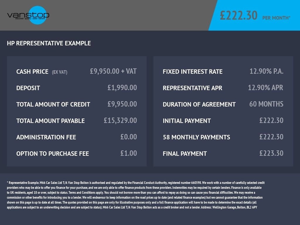 Ford Transit Connect Listing Image