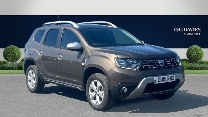 Dacia Duster Listing Image