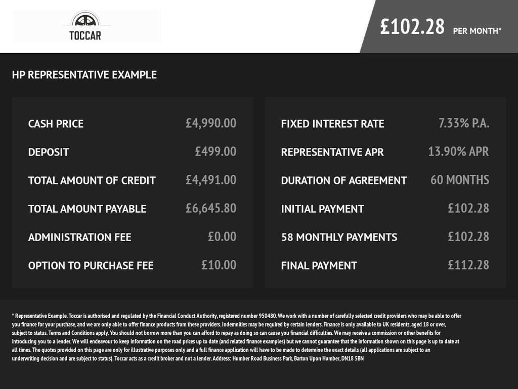 Vauxhall Mokka Listing Image