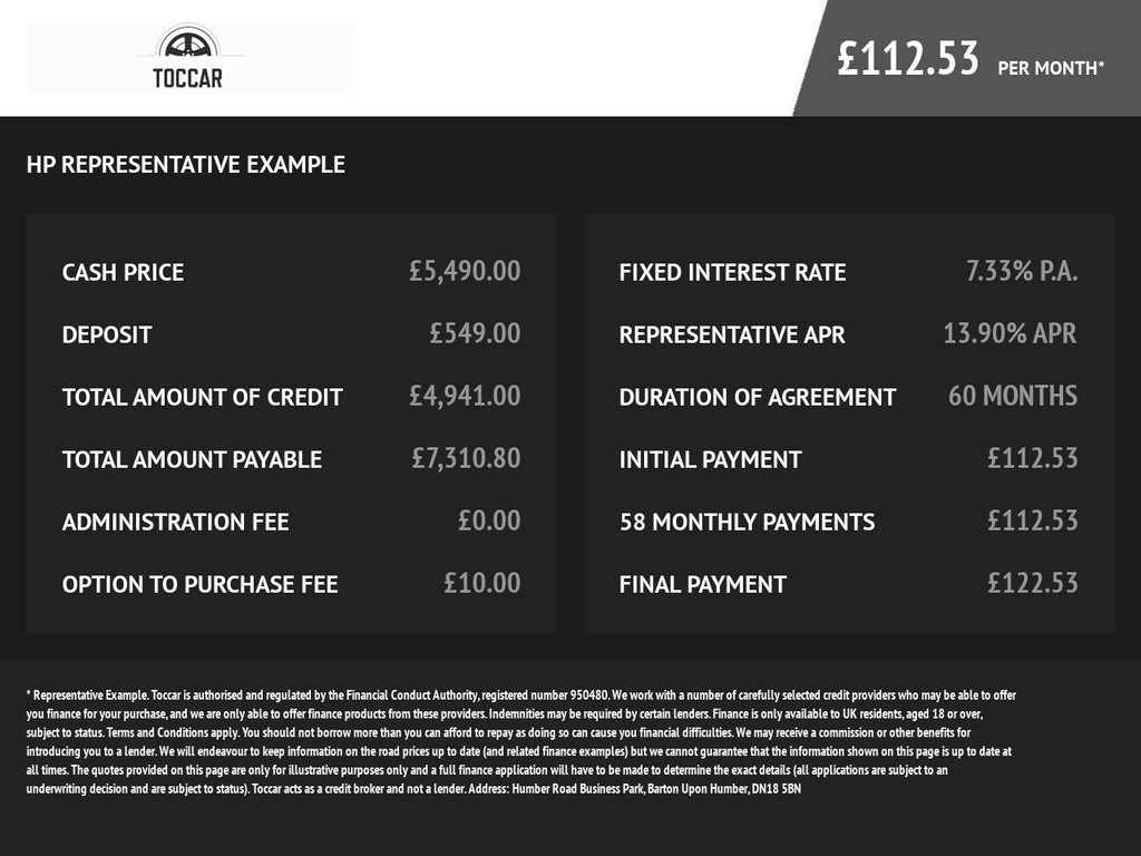 Renault Zoe Listing Image