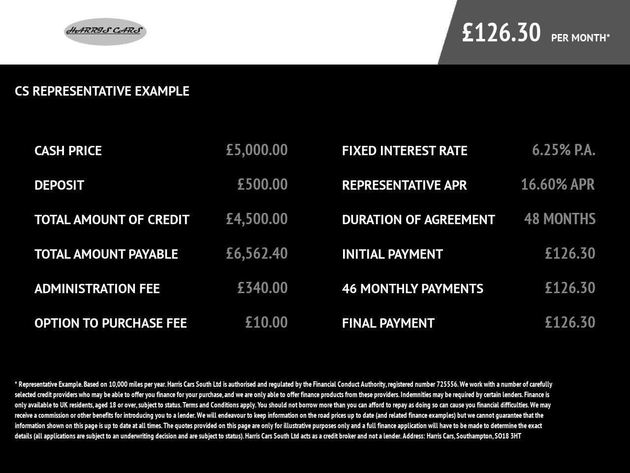 Kia Picanto Listing Image