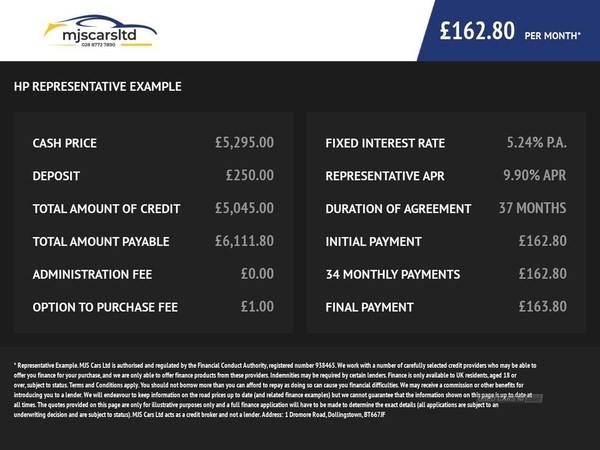 Fiat 500X Listing Image