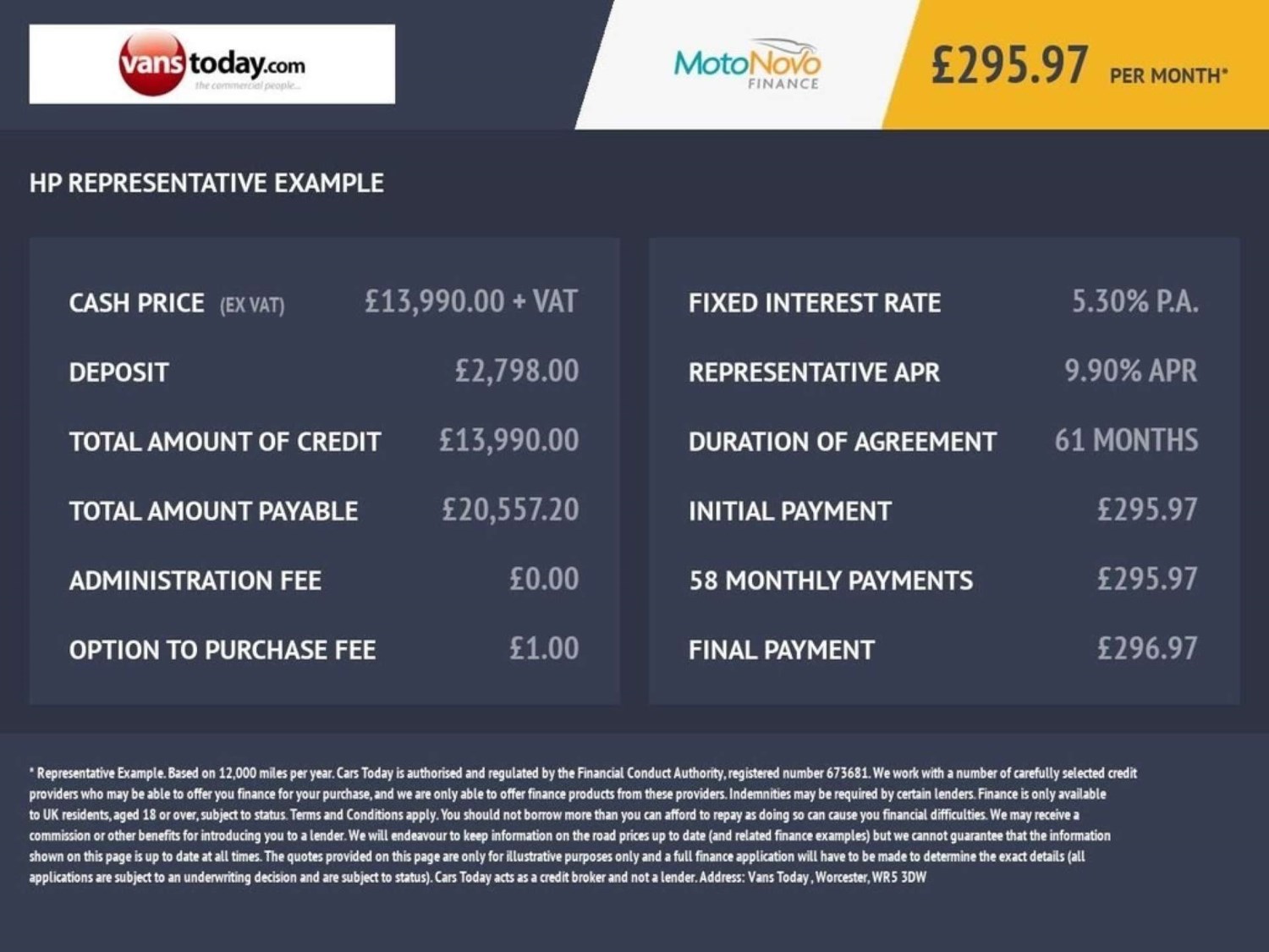 Citroen Relay Listing Image