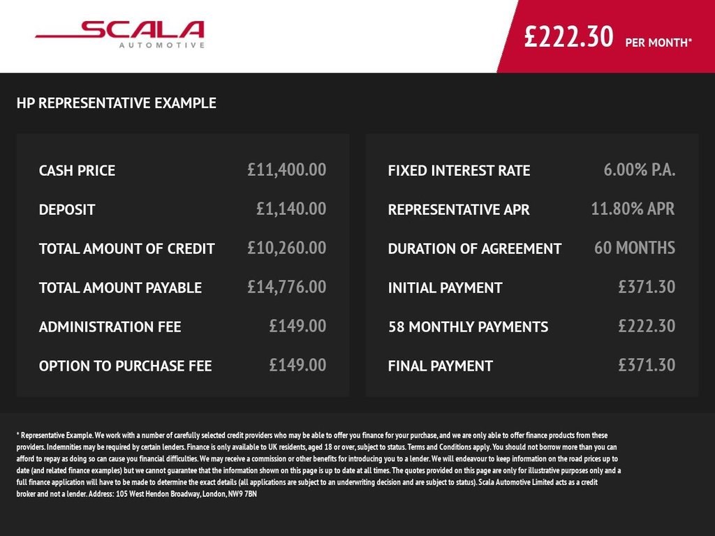 Vauxhall Astra Listing Image