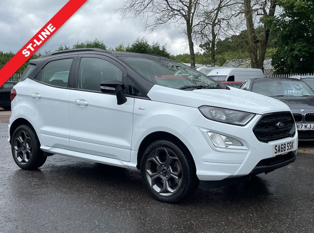 Ford EcoSport Listing Image