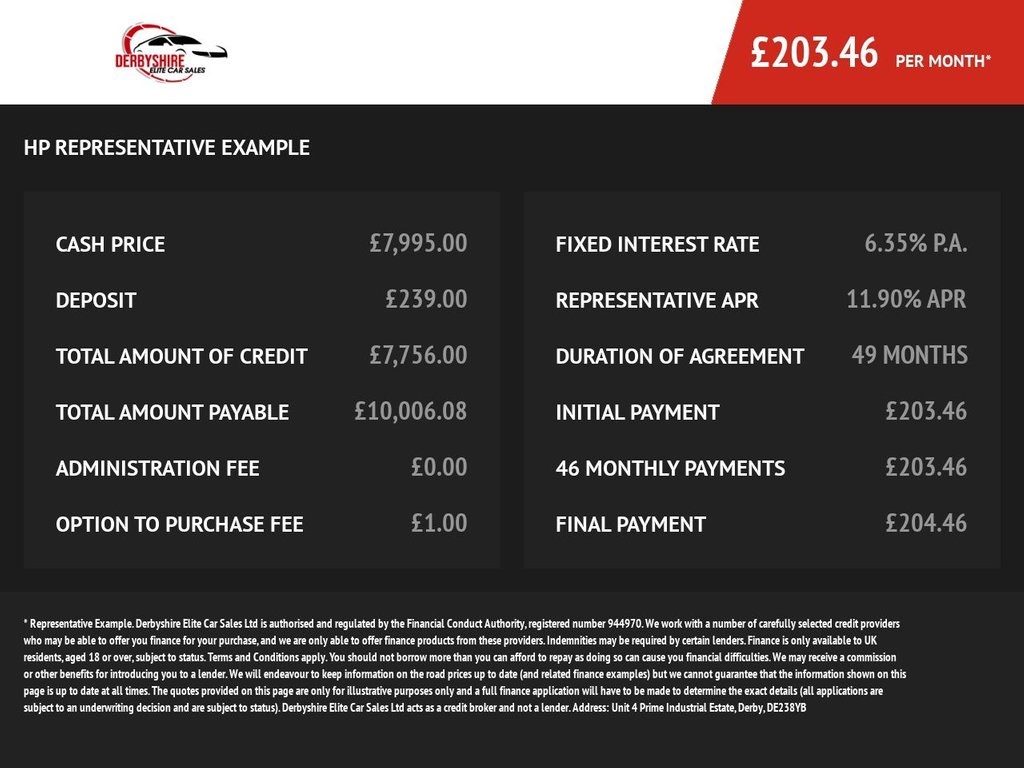 Vauxhall Mokka X Listing Image