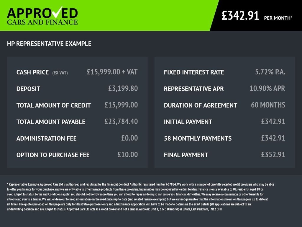 Ford Transit Listing Image