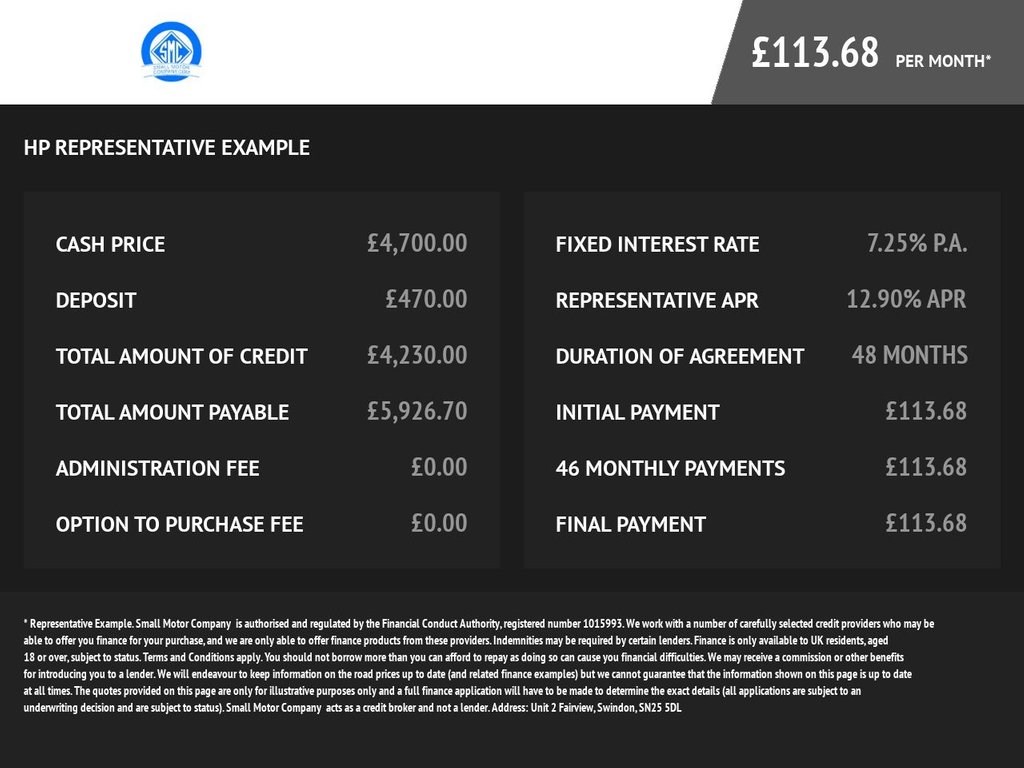 Peugeot 208 Listing Image