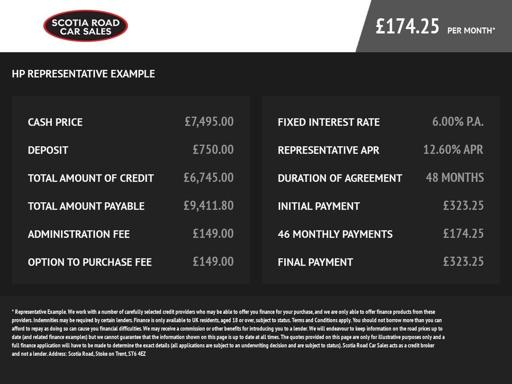 Vauxhall Astra Listing Image