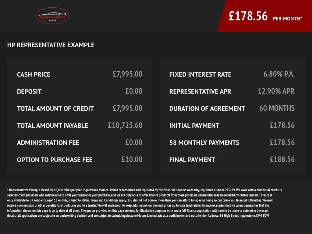 Peugeot 2008 Listing Image