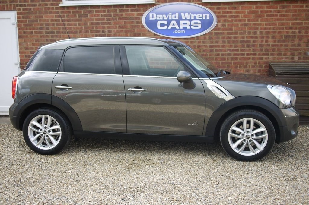 MINI Countryman Listing Image