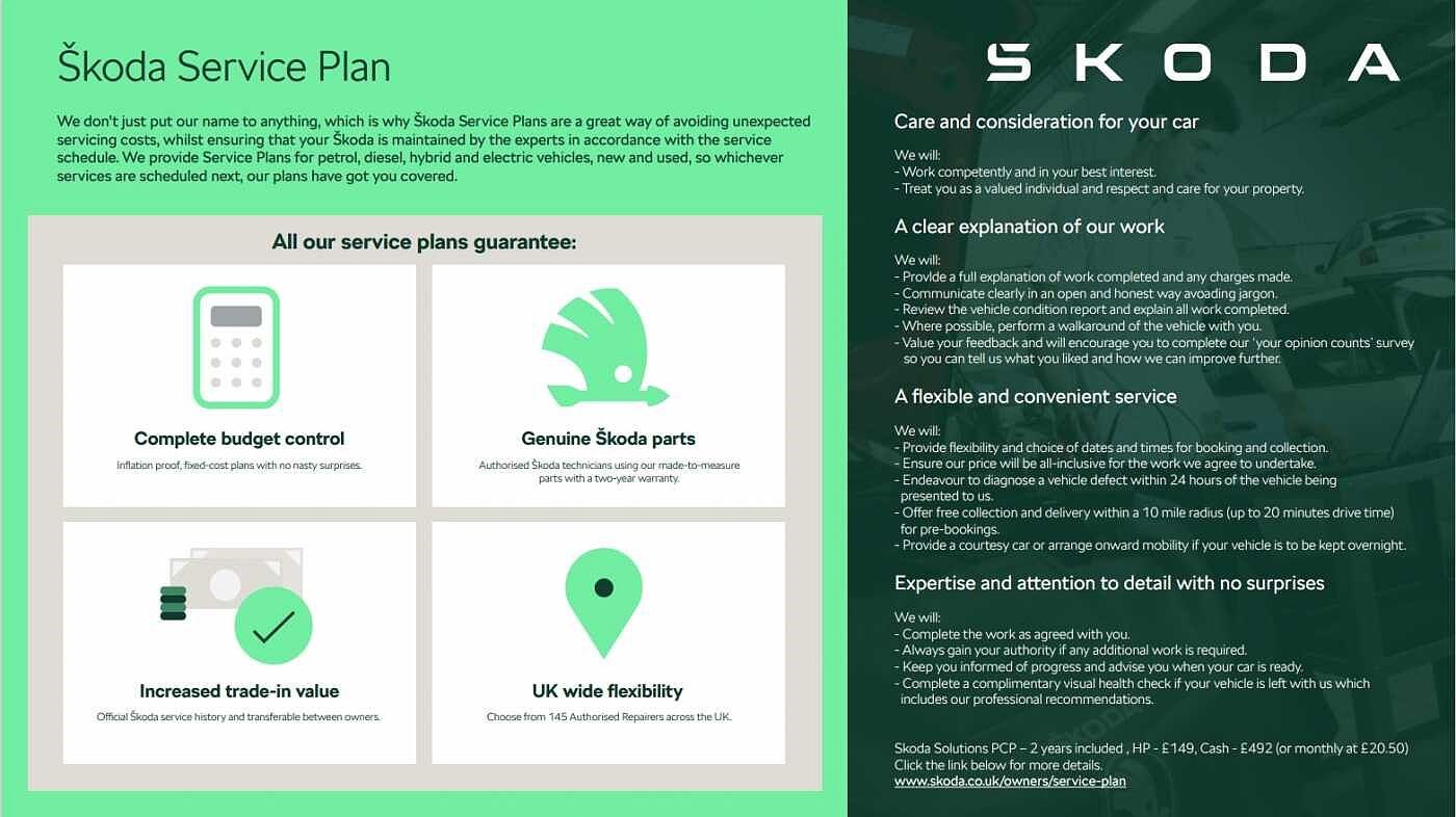 Skoda Kodiaq Listing Image