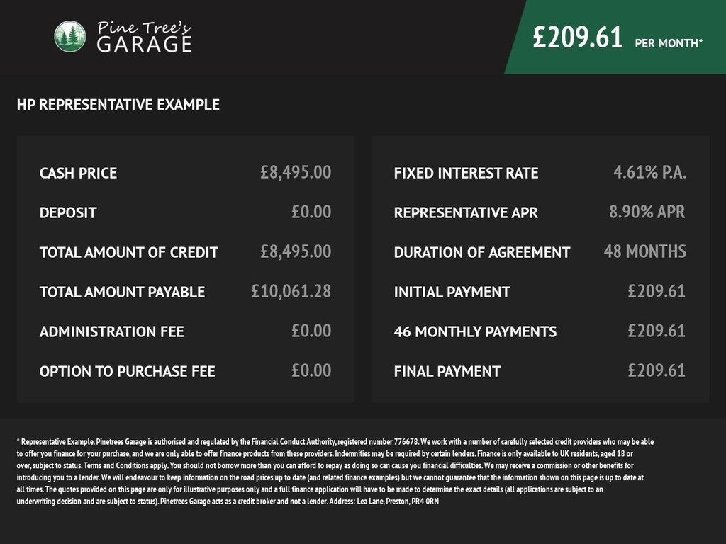 Nissan Juke Listing Image