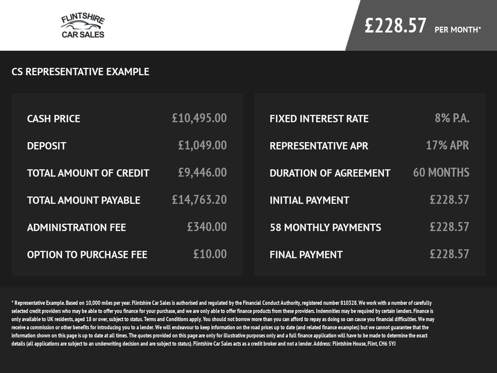 Land Rover Range Rover Evoque Listing Image