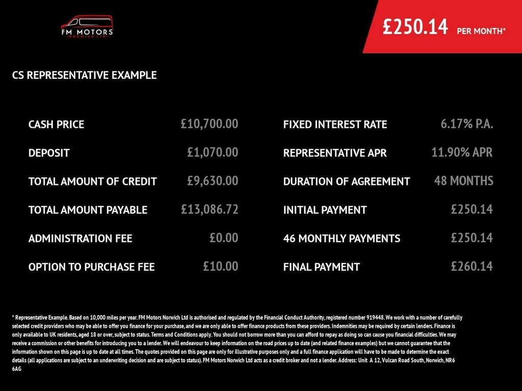 Vauxhall Vivaro Listing Image