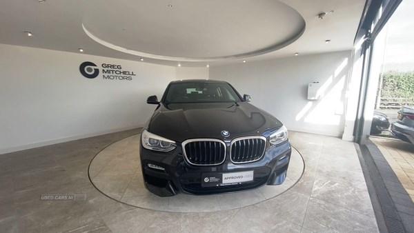 BMW X4 Listing Image