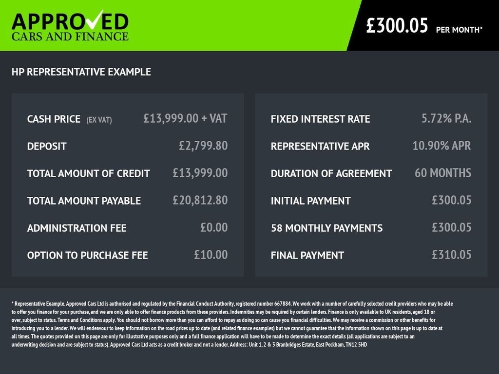 Citroen Relay Listing Image