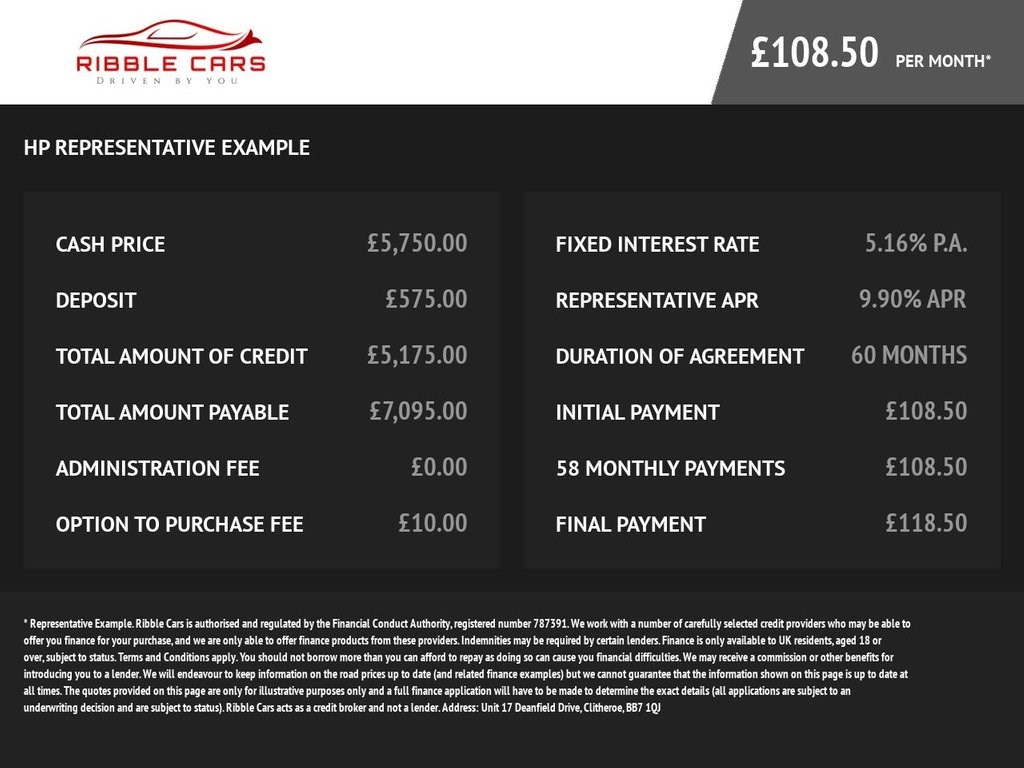 Toyota AYGO Listing Image