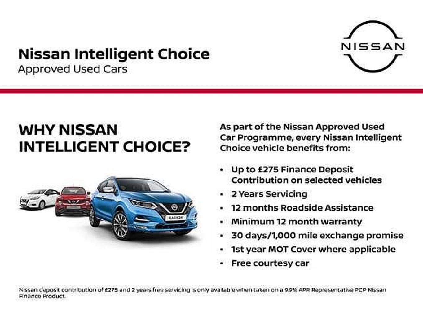 Nissan Qashqai Listing Image