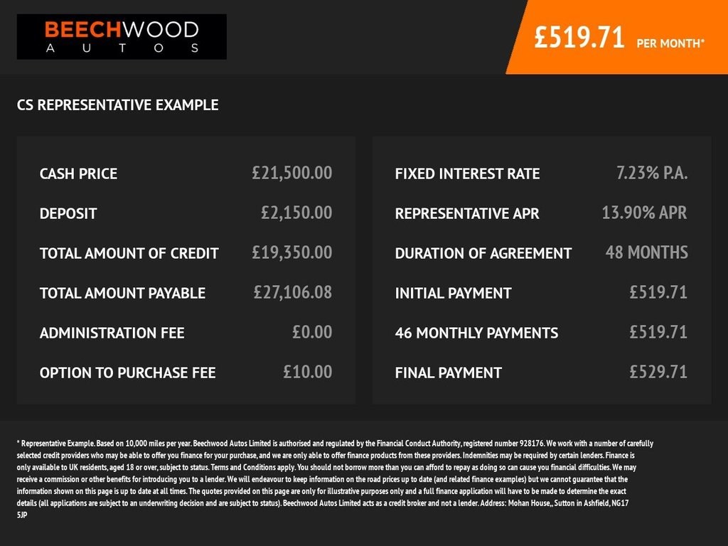 Ford Puma Listing Image