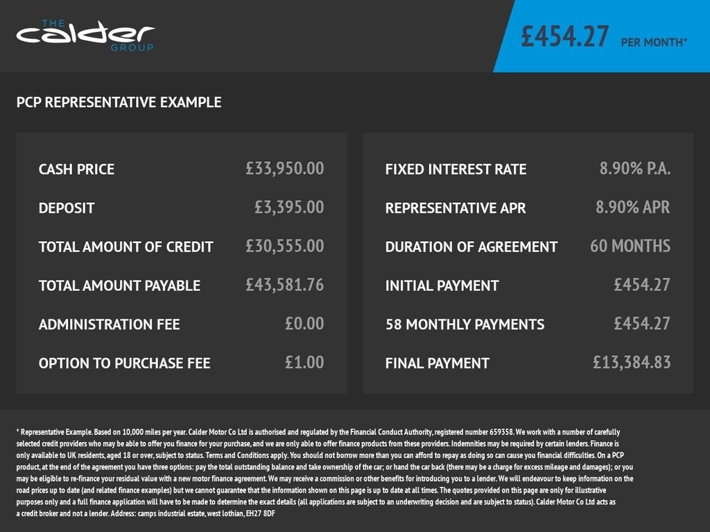 Land Rover Discovery Listing Image