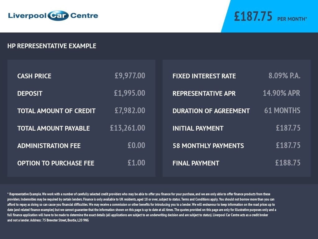 Ford Mondeo Listing Image