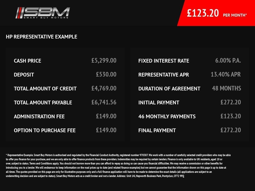 SEAT Leon Listing Image