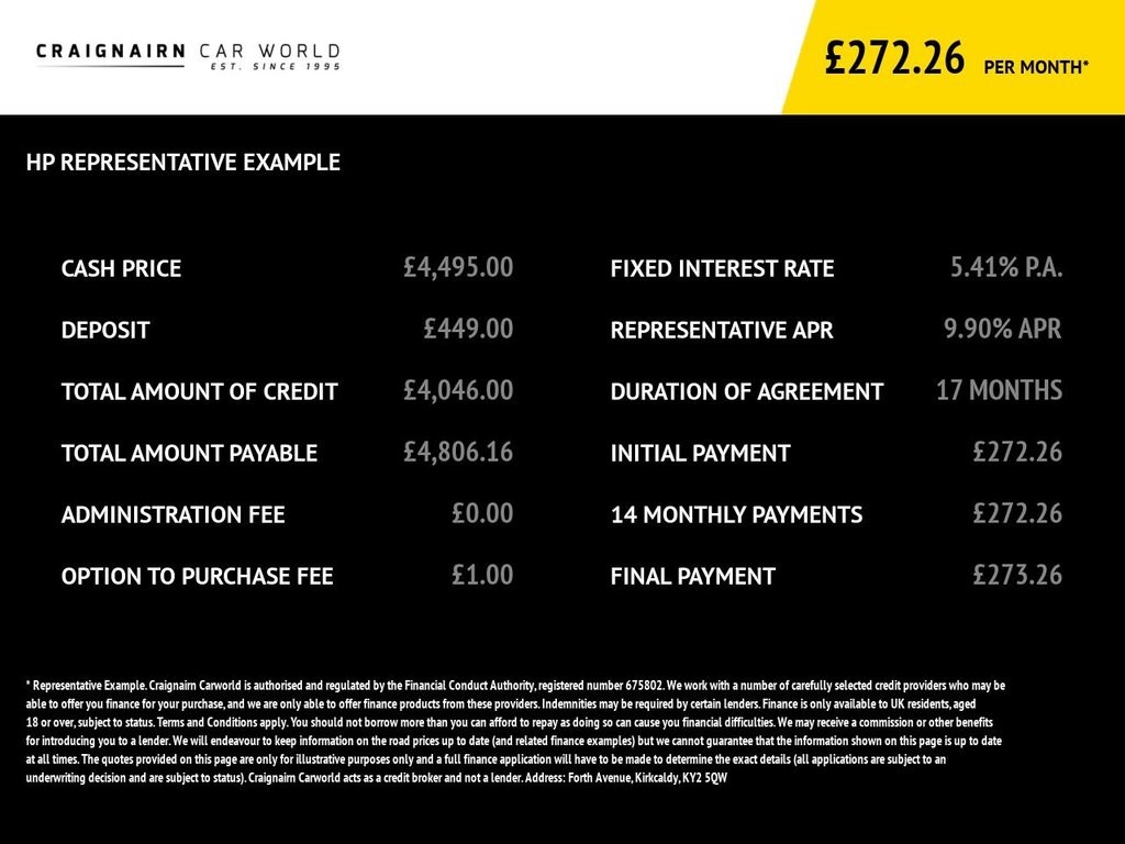 Renault Megane Listing Image