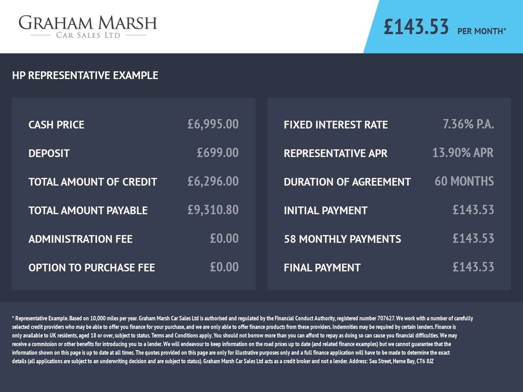 Ford C-Max Listing Image