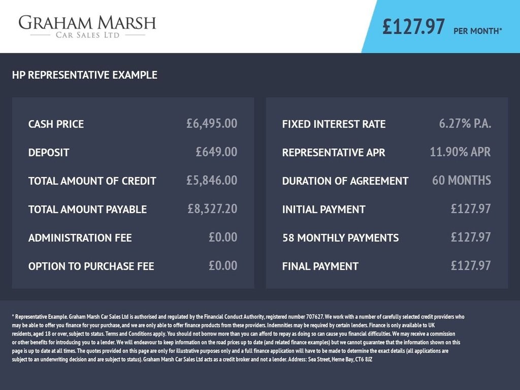 Nissan Qashqai Listing Image