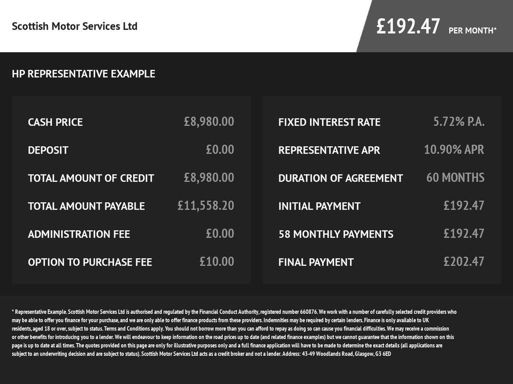 Audi A1 Listing Image