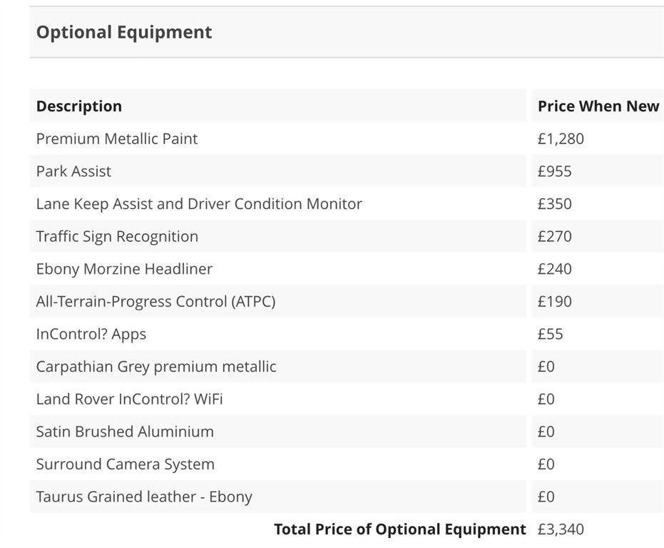 Land Rover Discovery Sport Listing Image