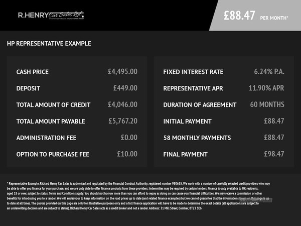 Renault Scenic Listing Image