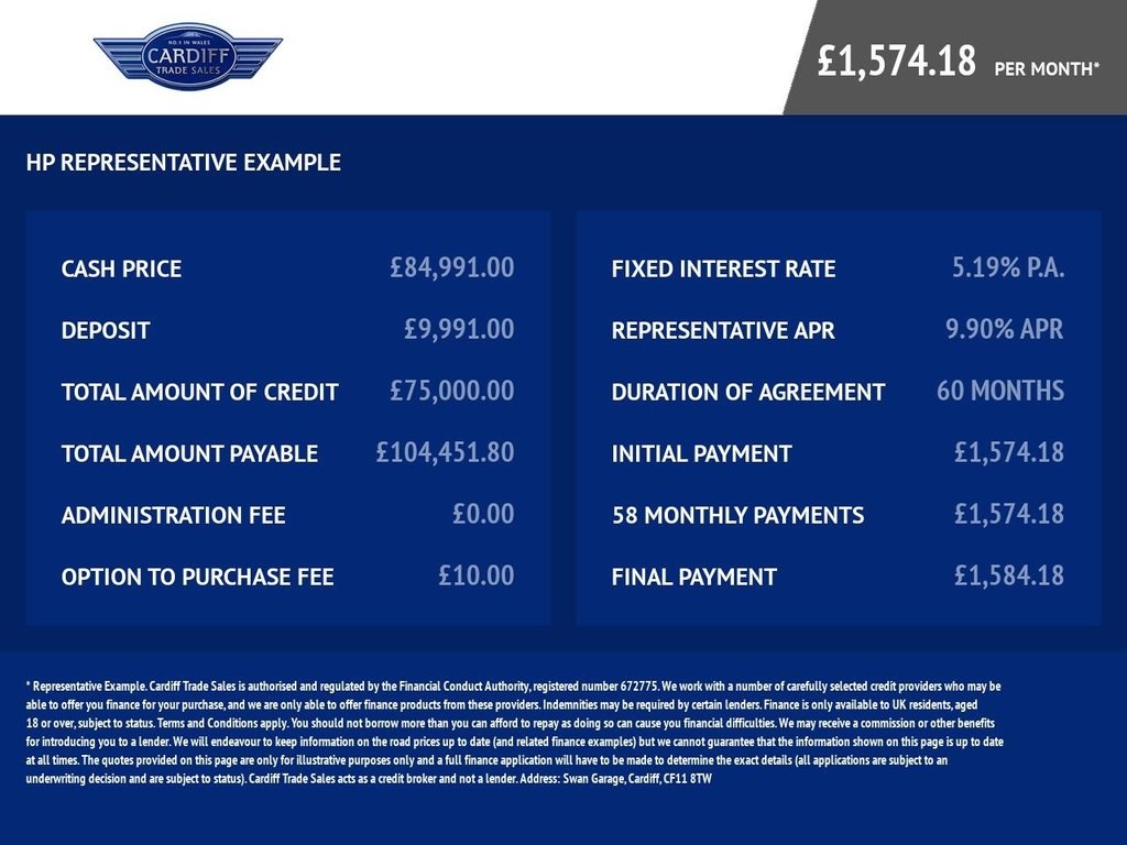 Land Rover Range Rover Sport Listing Image