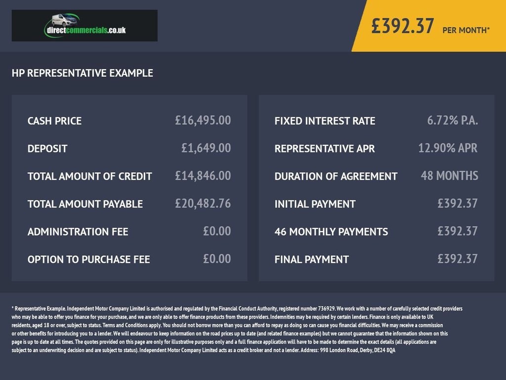 Citroen Relay Listing Image