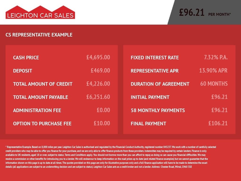 Nissan Juke Listing Image