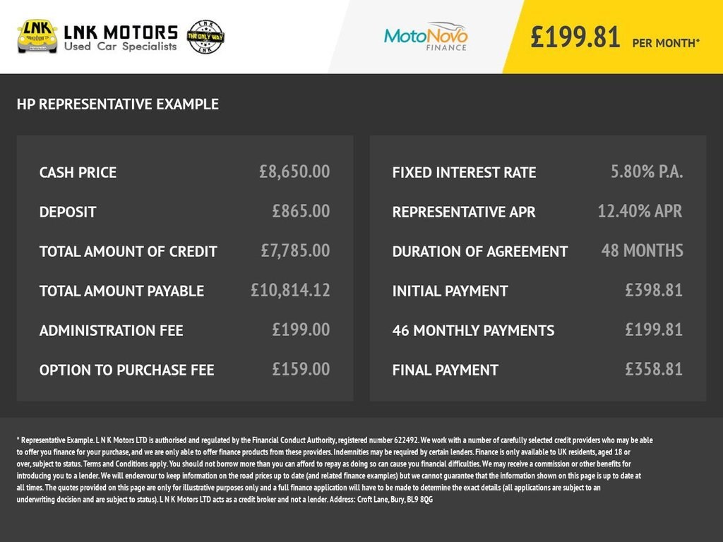 BMW 5 Series Listing Image